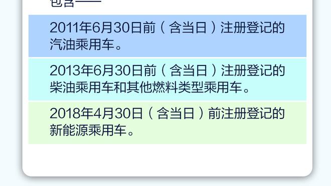 差点得分爆发力！公牛10人出场&5人得分上双 但没有人能得分上20