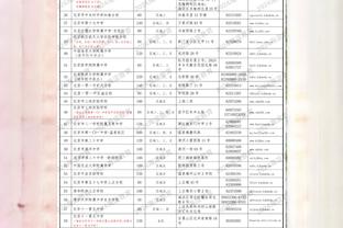 巴萨16岁边锋亚马尔发文：为球队胜利和首次首发而高兴